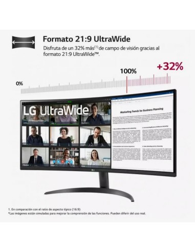 MONITOR LG 34'' CURVO ULTRAWIDE 21:9...