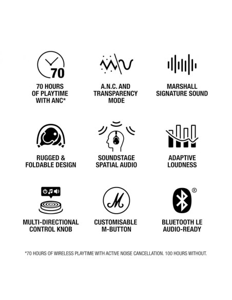 AURICULARES MARSHALL MONITOR III ANC BLACK