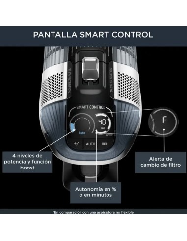 ASPIRADOR ESCOBA ROWENTA X-FORCE FLEX RH9958WA