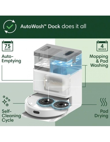 ROBOT ROOMBA® PLUS 405 COMBO CON BASE AUTOWASH™