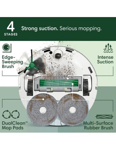 ROBOT ROOMBA® PLUS 405 COMBO CON BASE AUTOWASH™