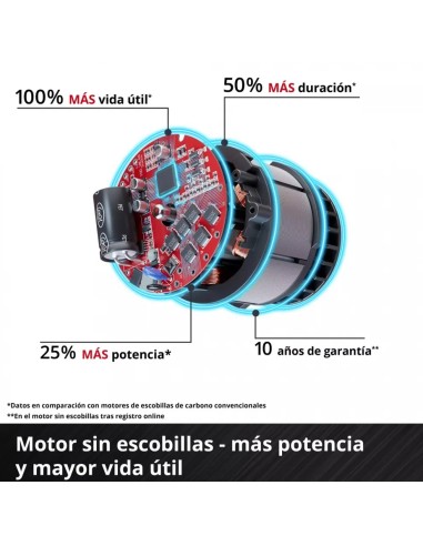 TALADRO PERCUTOR EINHELL TP-CD 18/70 Li-i BL...