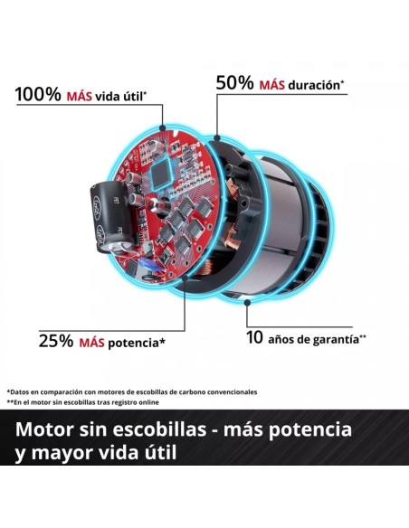 TALADRO PERCUTOR EINHELL TP-CD 18/70 Li-i BL (2x2,0Ah) + JUEGO DE 62 PUNTAS Y BROCAS SURTIDAS