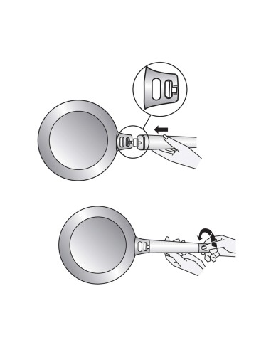 Mangos desmontables Castey Induction