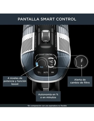 ASPIRADOR ESCOBA ROWENTA X-FORCE FLEX RH9958WA