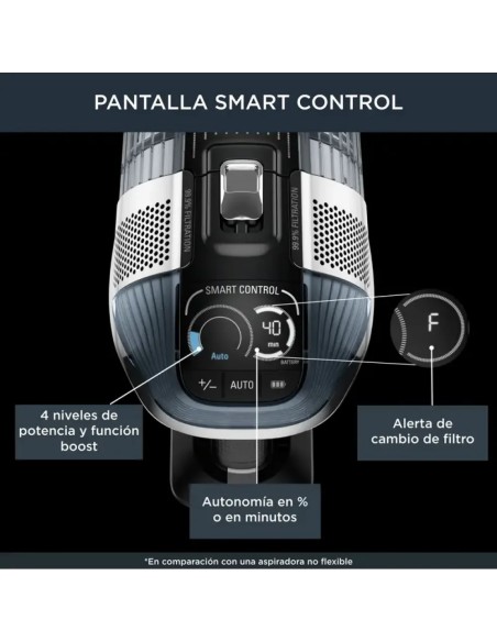 ASPIRADOR ESCOBA ROWENTA X-FORCE FLEX RH9958WA