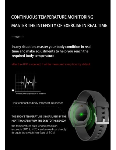 Eurofest - Smartwatch FW0116