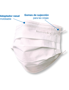 MASCARILLA QUIRURGICA TIPO IIR pack 20 uds - Made in spain